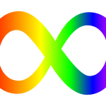 il simbolo dell'infinito con i colori dell'arcobaleno, che simboleggia la neurodivergenza